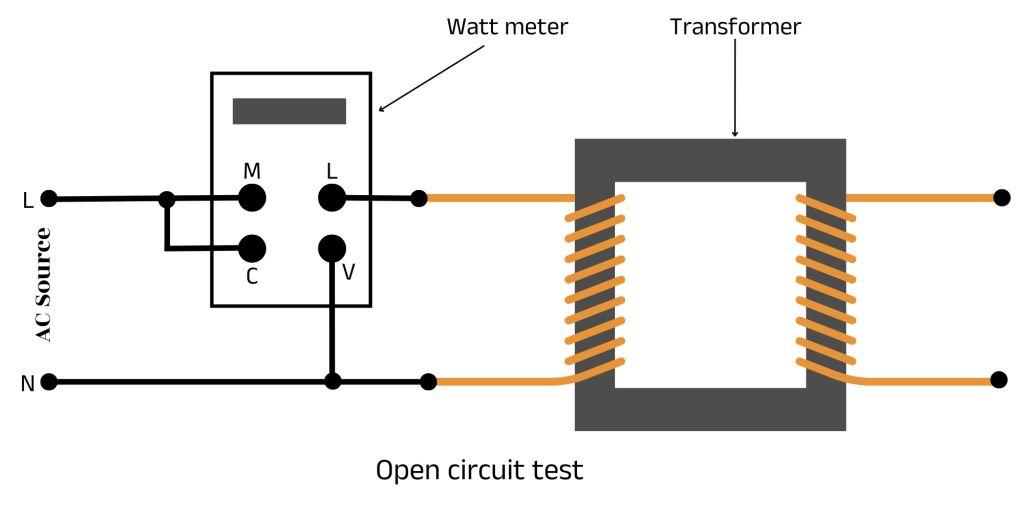 Open circuit test ट्रांसफार्मर क्षति का मान ज्ञात करना Calculate the value of transformer loss open circuit test