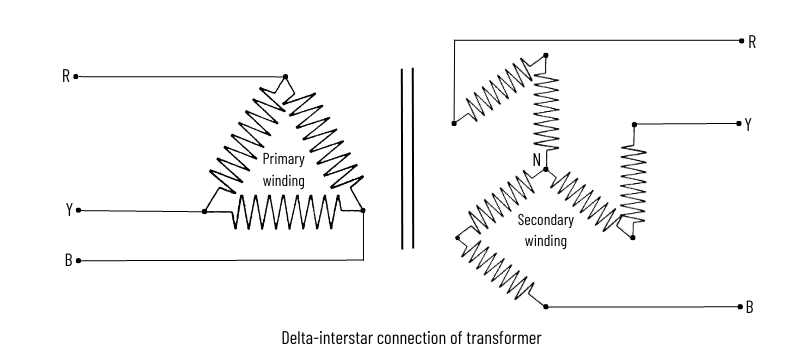 Delta interstar connection of transformer Delta interstar connection