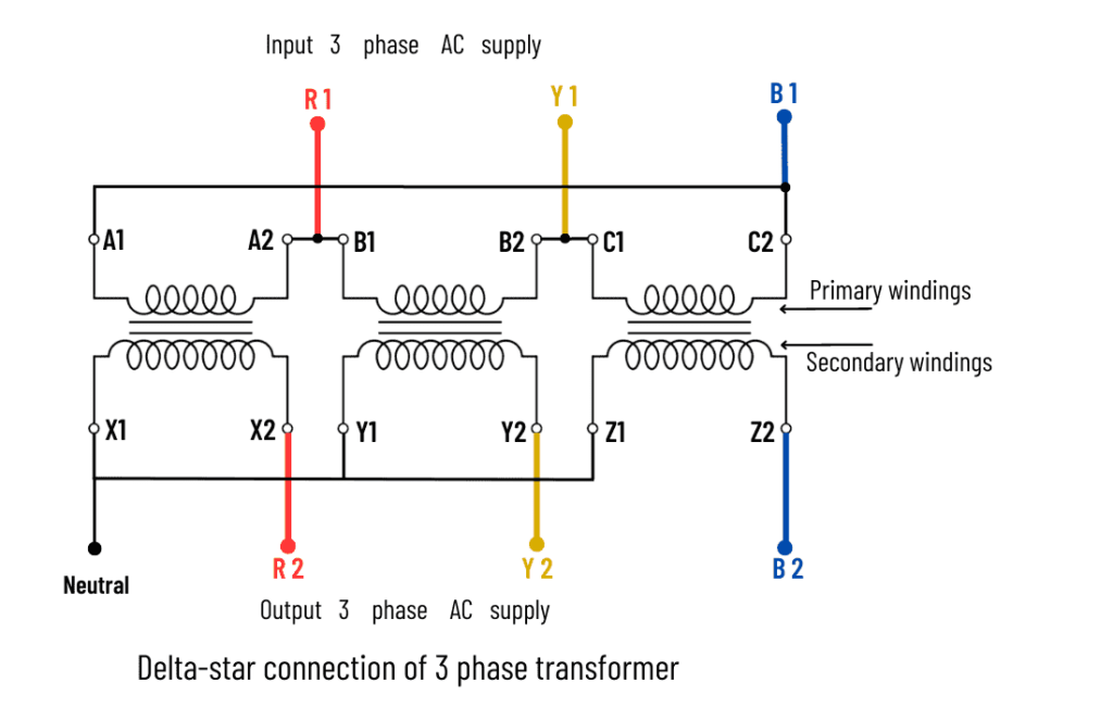 Delta star connection of 3 phase transformer Delta star connection of transformer