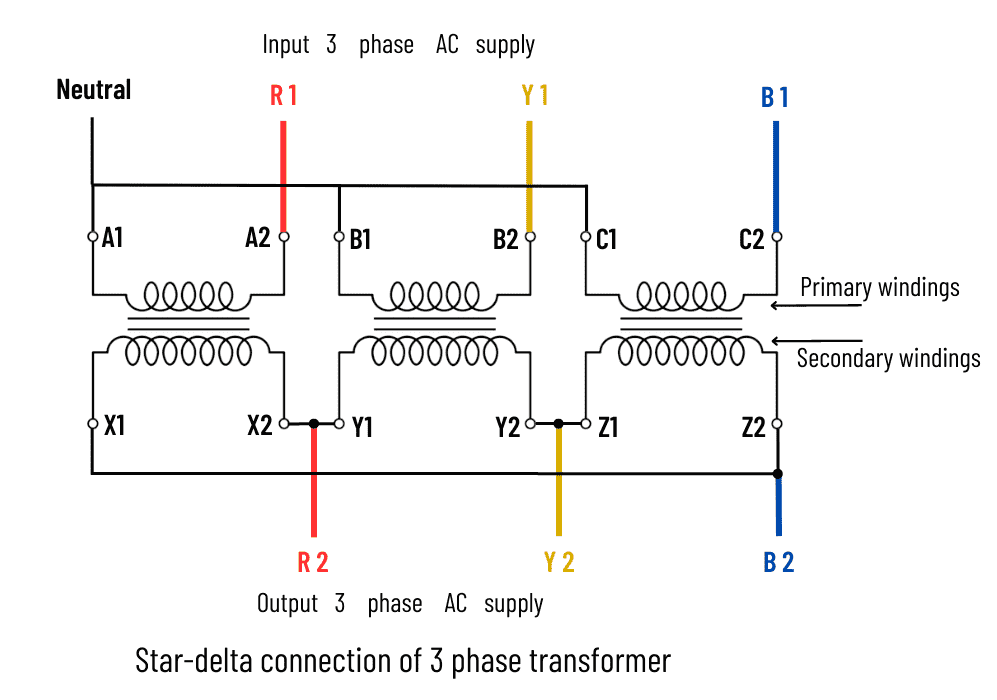 Star delta connection of transformer Star delta connection of transformer, transformer star delta connection