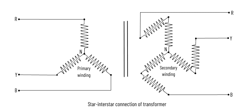 Star interstar connection of transformer Star-interstar connection of transformer