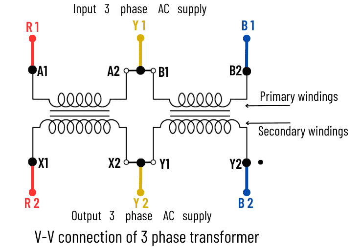 V V connection of 3 phase transformer VV connection of 3 phase transformer