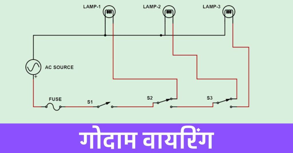 गोदाम वायरिंग