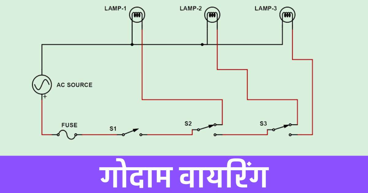 गोदाम वायरिंग