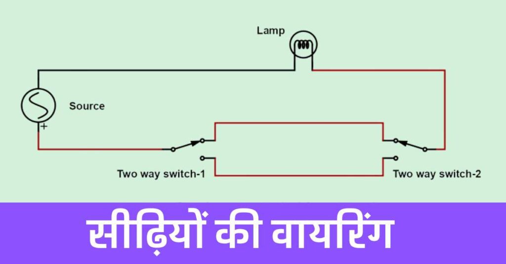 सीढ़ियों की वायरिंग