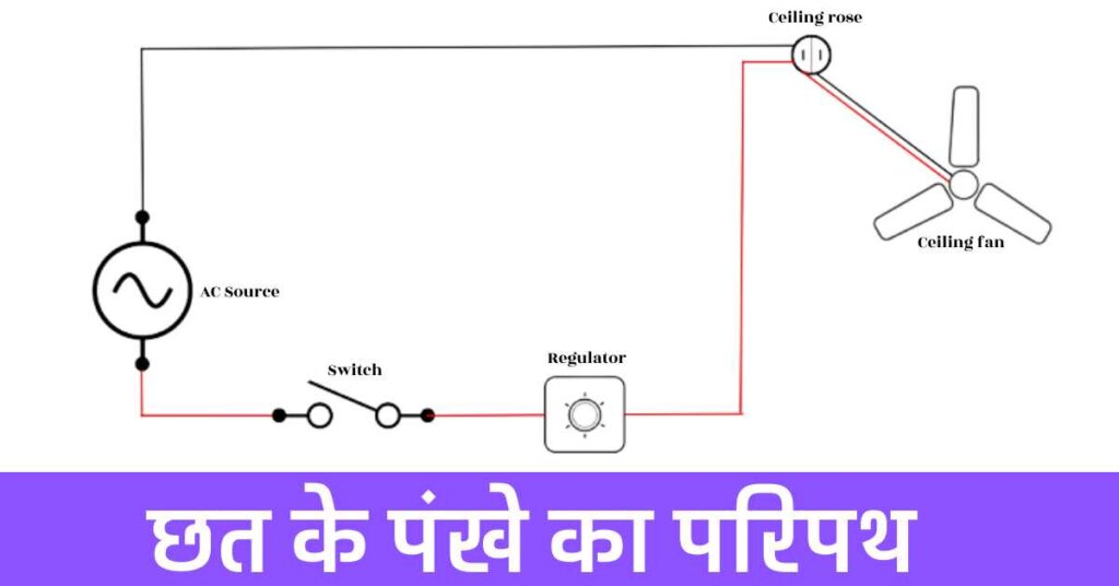 Ceiling fan Circuit