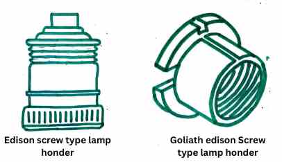 Edison screw type Goliath edison Screw type lamp honder Edison screw type Goliath edison Screw type lamp honder