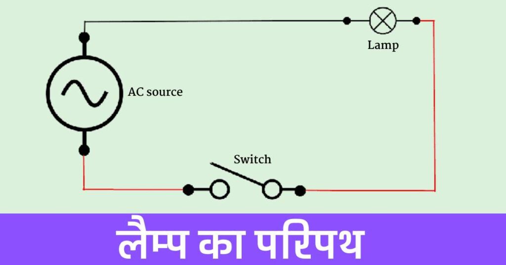 Circuit of Lamp