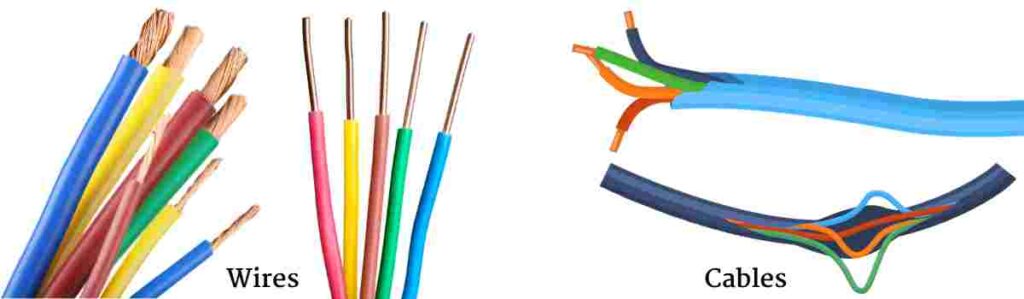 wires Wires & cables