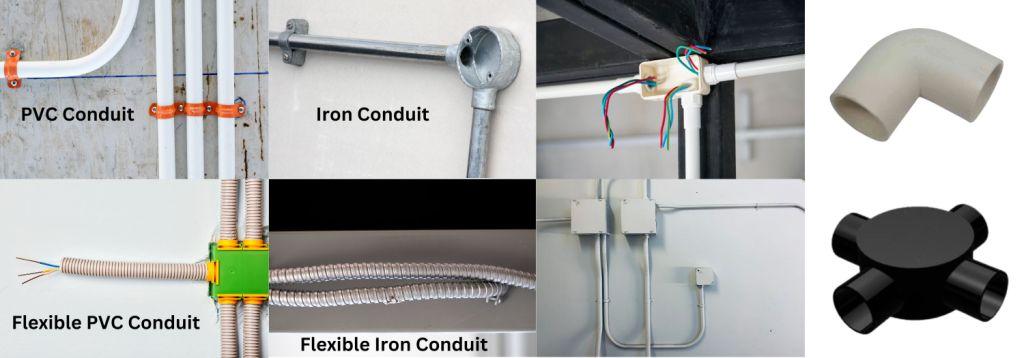 Conduit wiring Types of Home and commercial wiring