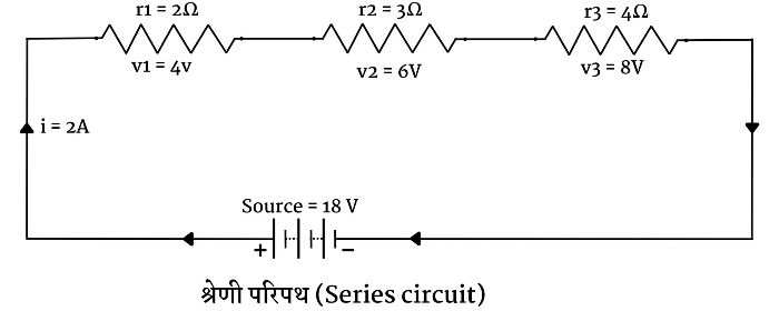 Series circuit calculation Series circuit calculation