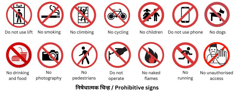 Prohibitive signs