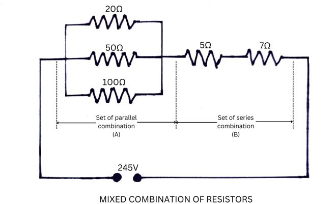 MIXED COMBINATION OF RESISTORS